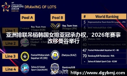 亚洲排联吊销韩国女排亚冠承办权，2026年赛事改移曼谷举行